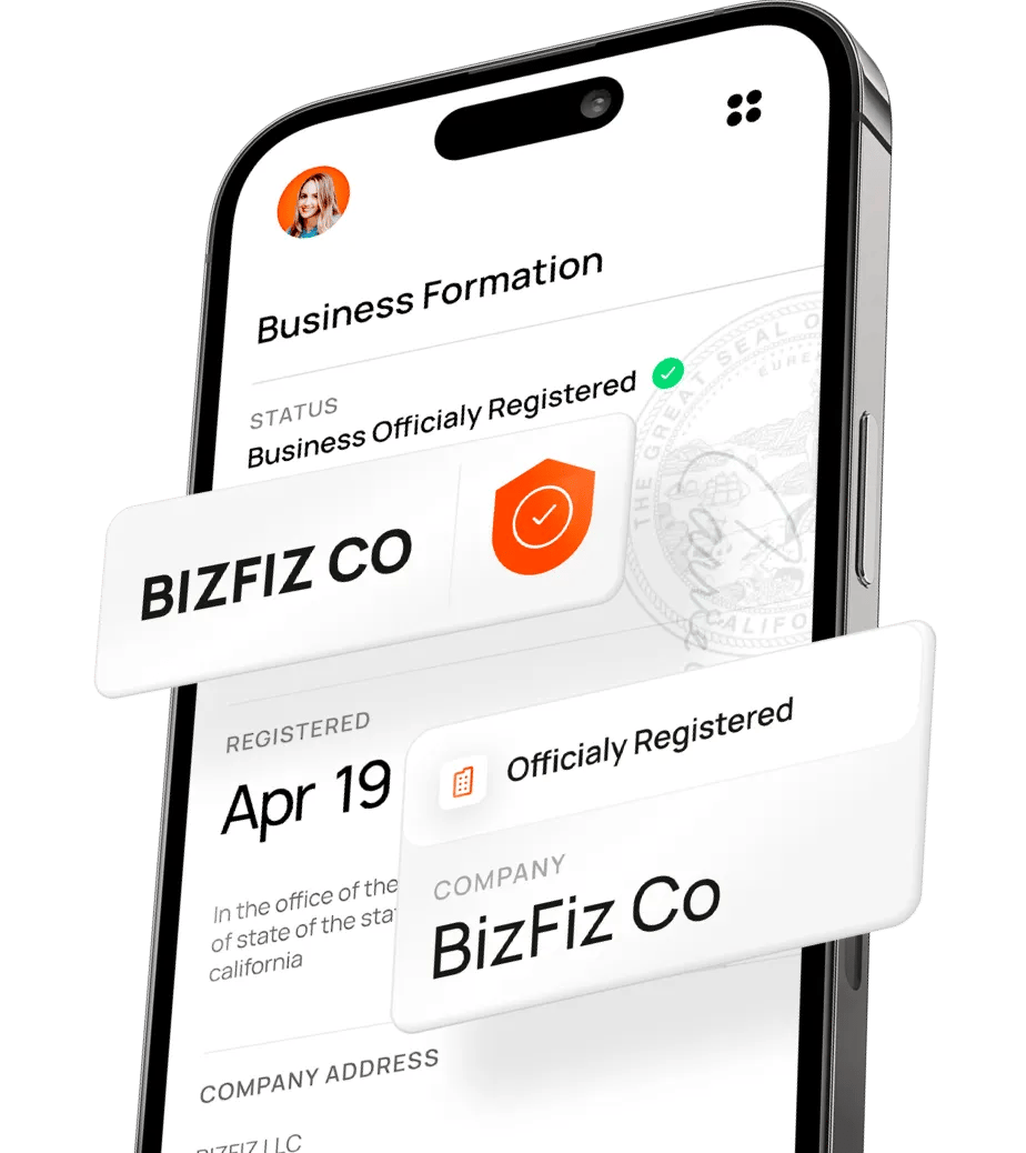 Business License Or Permit Package Cta