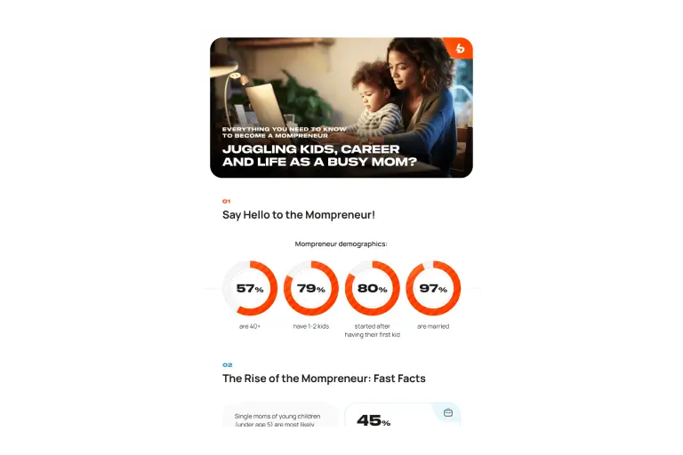 Facts About Mompreneurship