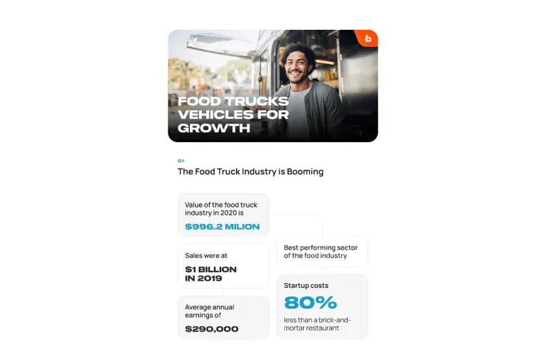 Food Truck Business