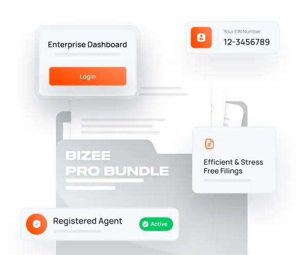 Enterprise dashboard login interface with EIN number, “LLC EURO Pro Bundle” panel, and active registered agent status indicator.
