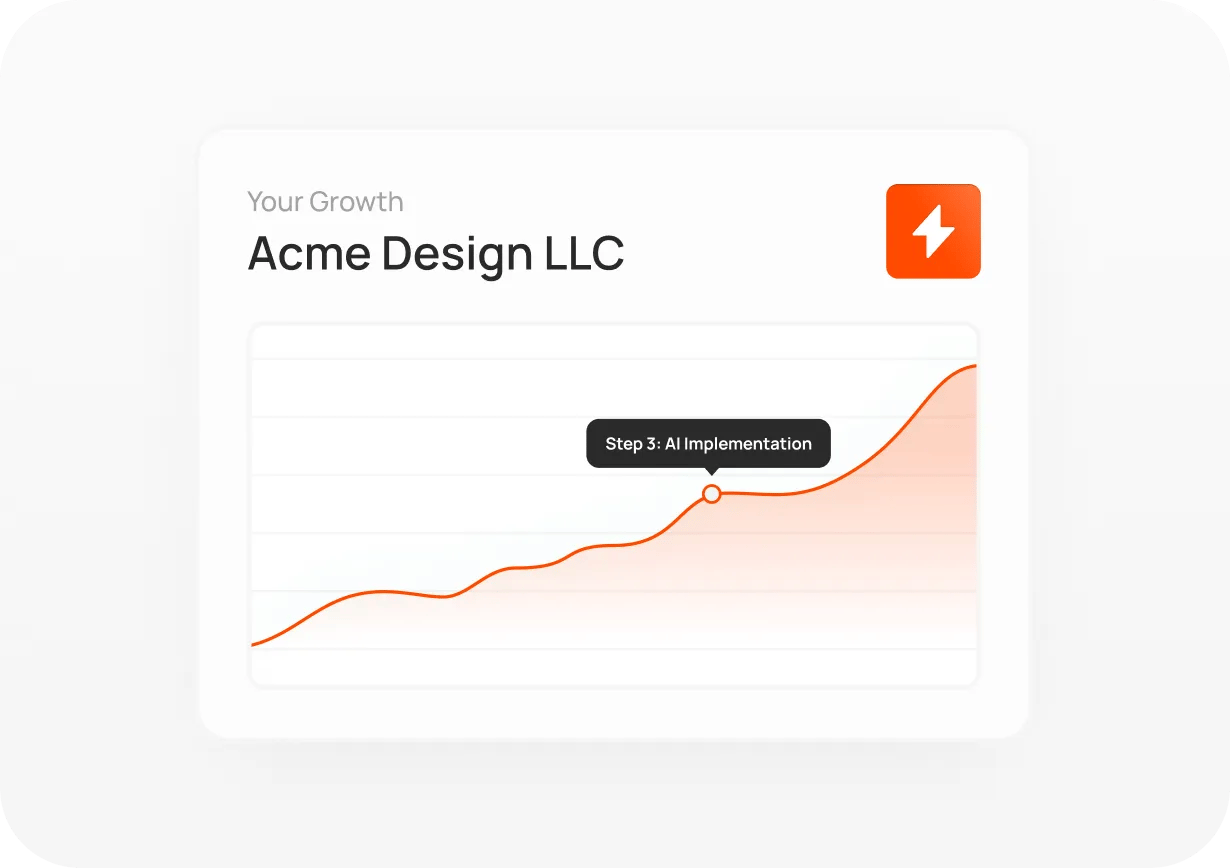 Why Choose LLC EURO For Forein Q Info 2